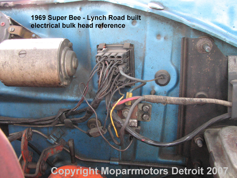 MMC Detroit References